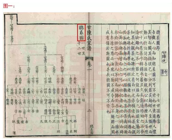 陈氏宗亲网 字辈汇总(全国陈氏辈分一览表)