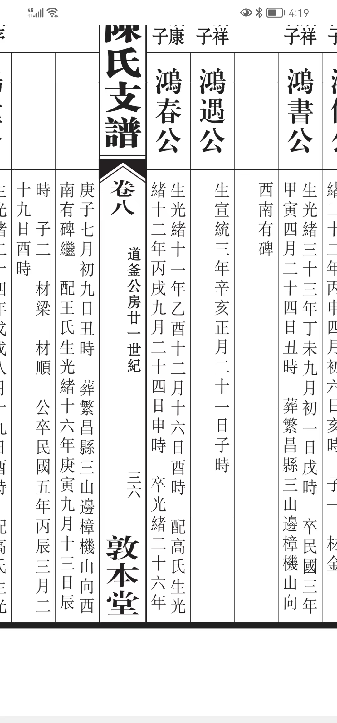 寻官山陈氏宗亲