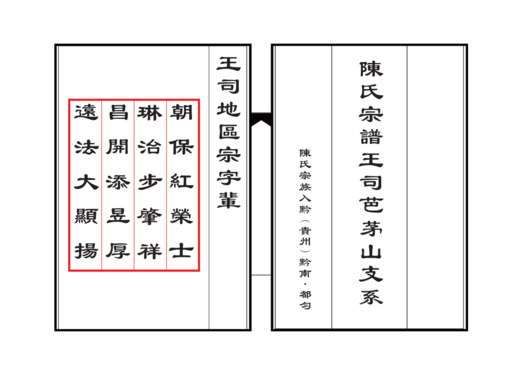 陈氏宗谱王司芭茅山支系1卷2卷