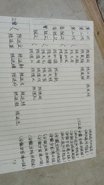 寻根溯源 寻找湖北随州市万福店陈家高庙陈氏宗亲