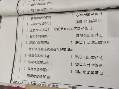 寻师符公以来的宗亲