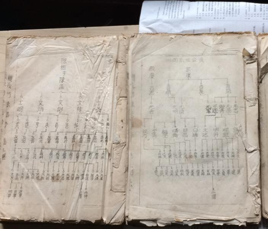 义门陈历代谱序