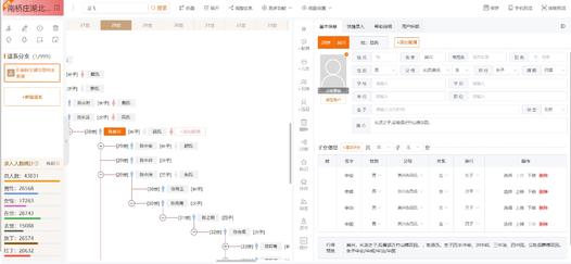 义门陈血脉相承——竹山安沟垭子这一支,咱们找到根了!